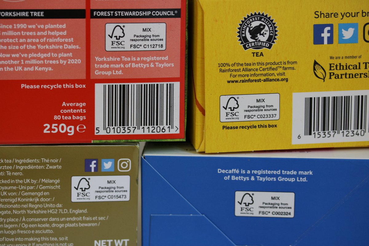 Forest Stewardship Council (FSC)